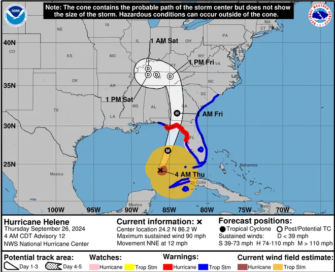 Hurricane Helene