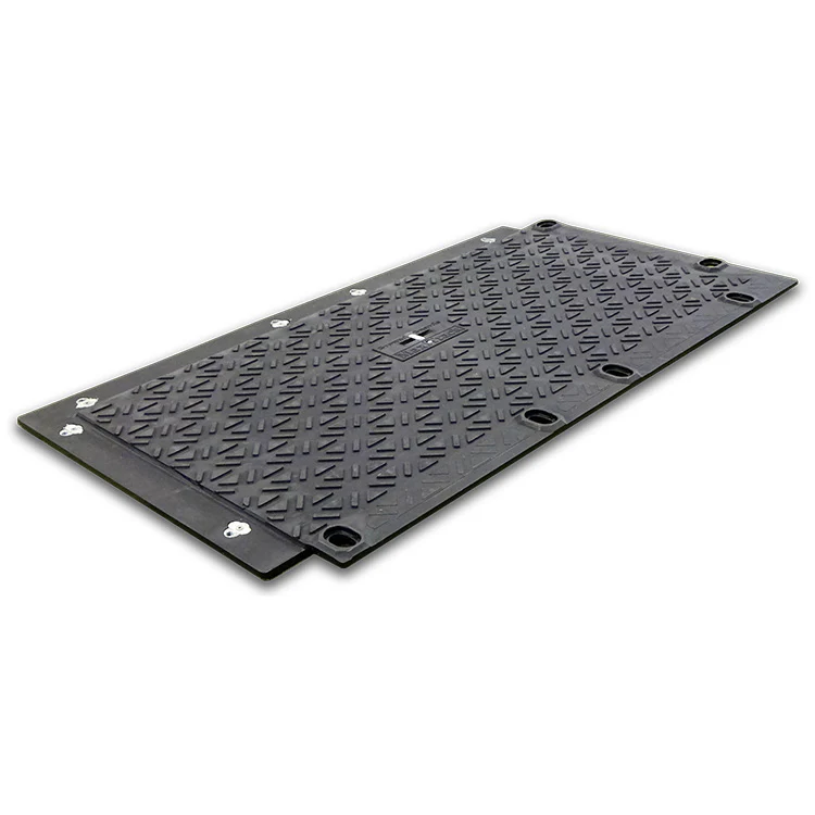 GroundGuards MaxiTrack