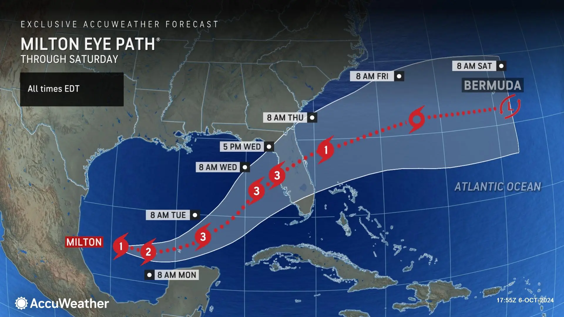 Hurricane Milton